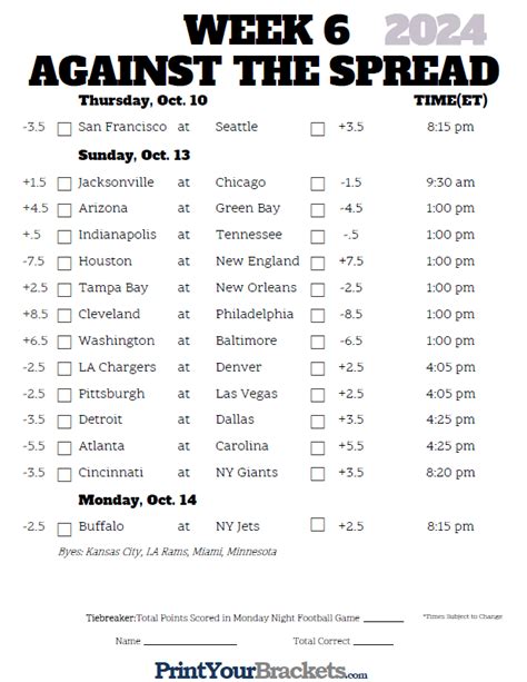 nfl week 6 odds